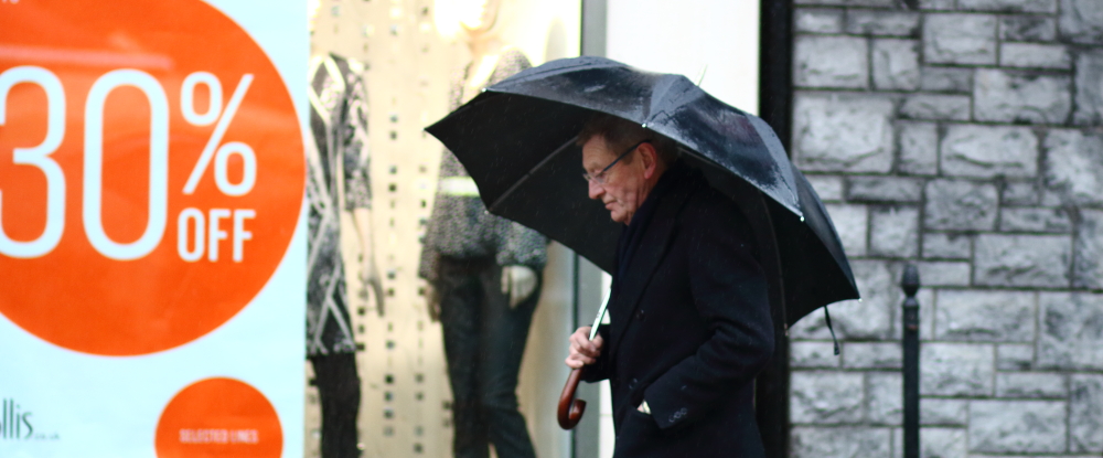 Galway, street style, galway fashion, rain