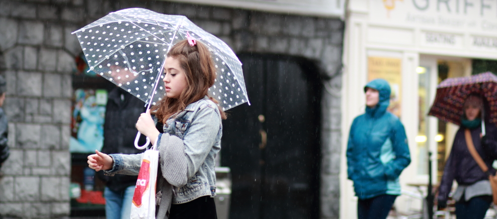 Galway, street style, galway fashion, rain